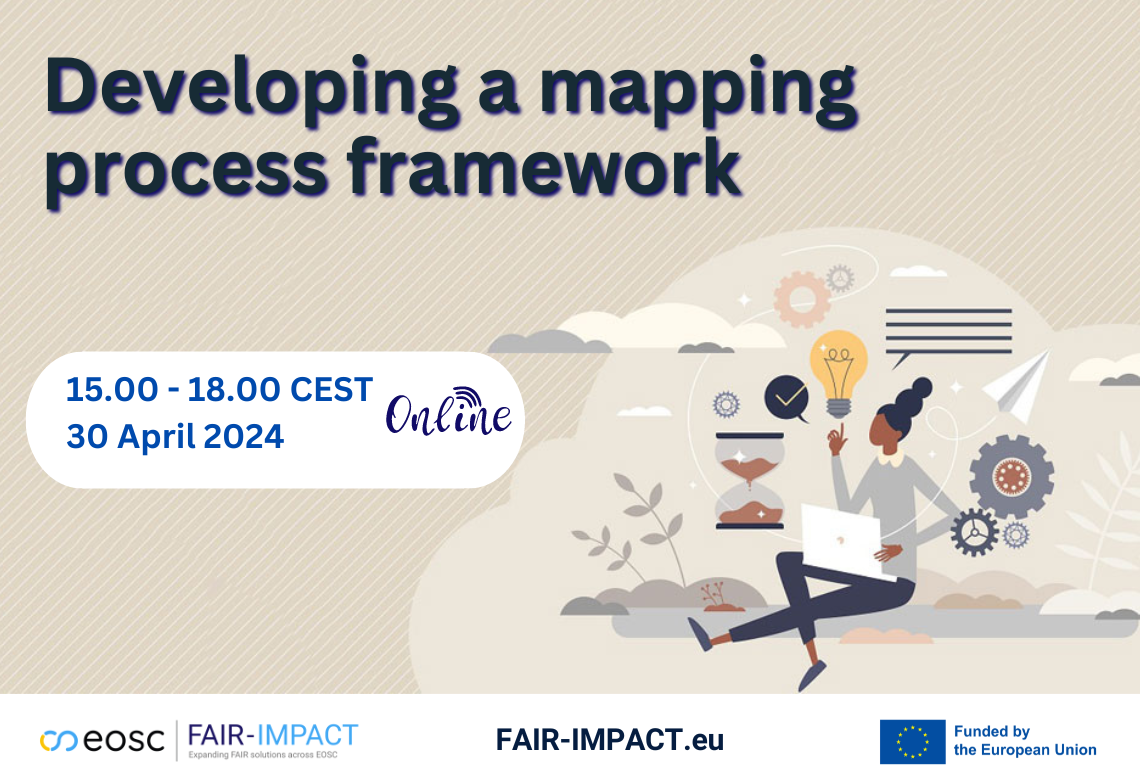 Developing a mapping process framework Developing a mapping process framework