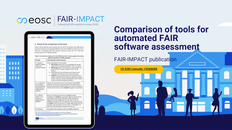 Comparison of tools for automated FAIR software assessment Comparison of tools for automated FAIR software assessment - banner