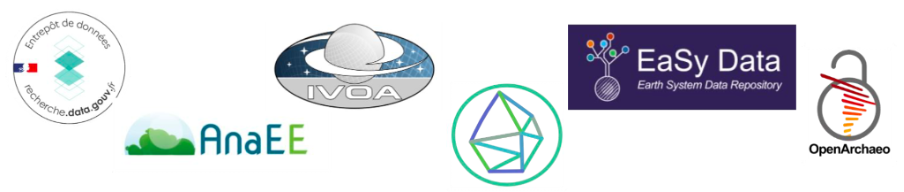 Examples of the use cases of data repositories used as a connector for semantic artefacts within FAIR-IMPACT project