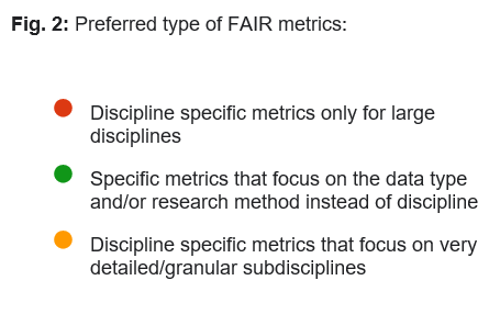 Graph3