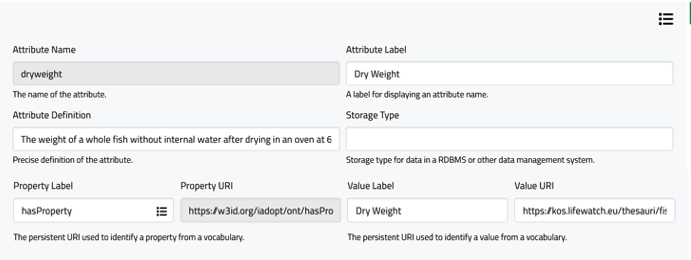 Example of data table’s attribute compilation 