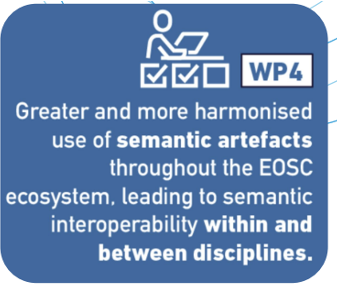 FAIR-IMPACT WP4 icon