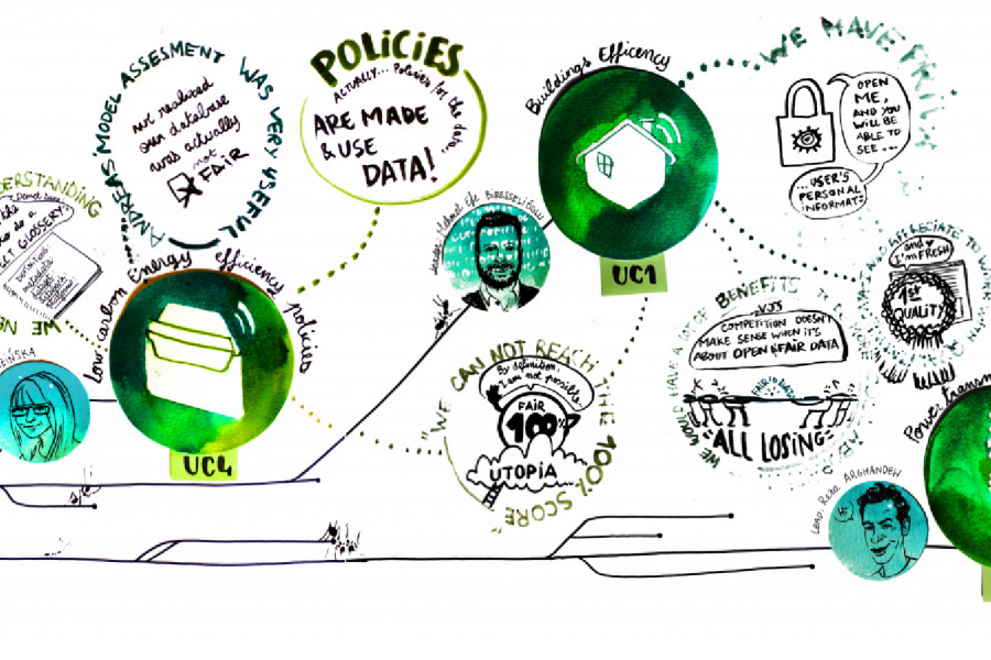 EERA Data Workshop - Sustainable models for FAIR and open low carbon energy research data: Business models, licensing and certification