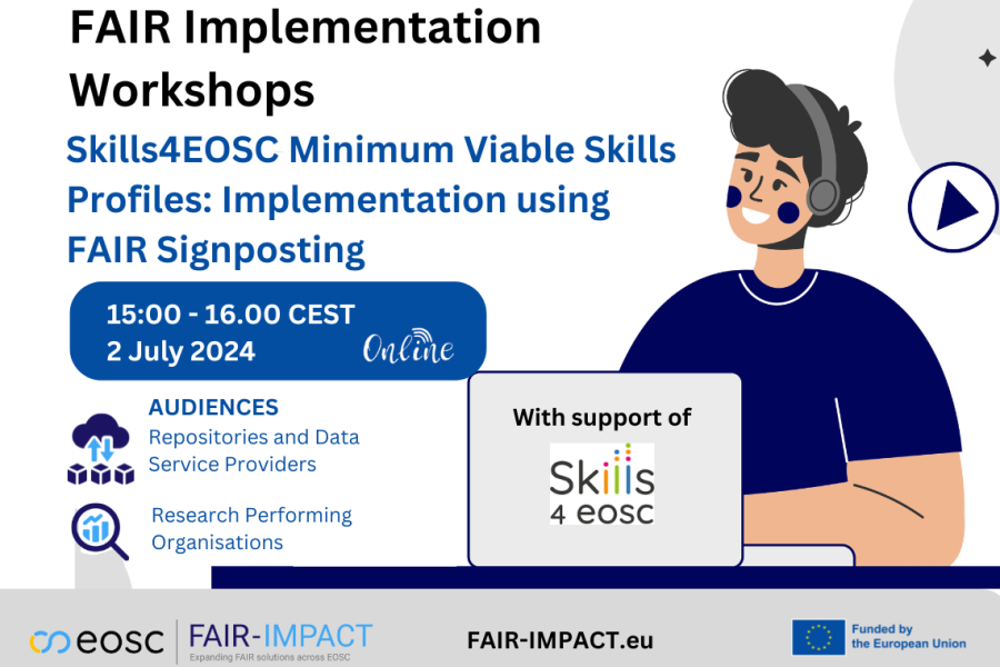Skills4EOSC Minimum Viable Skills Profiles: Implementation using FAIR Signposting