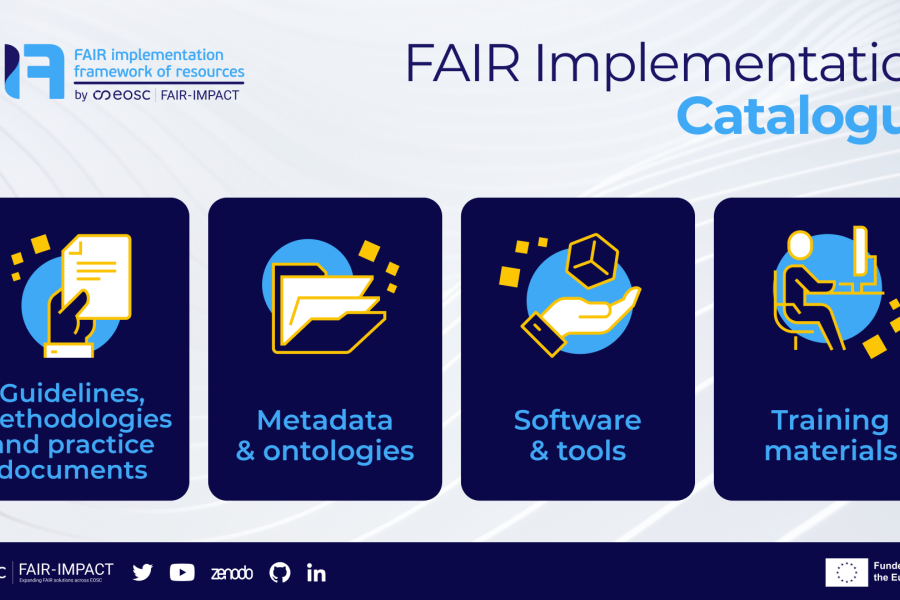 FAIR Implementation Catalogue - banner